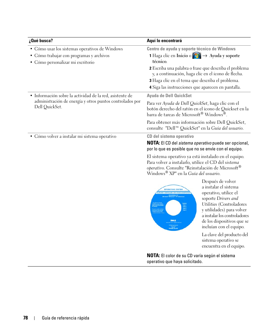 Dell Latitude D631 (Early 2009) User Manual | Page 78 / 94