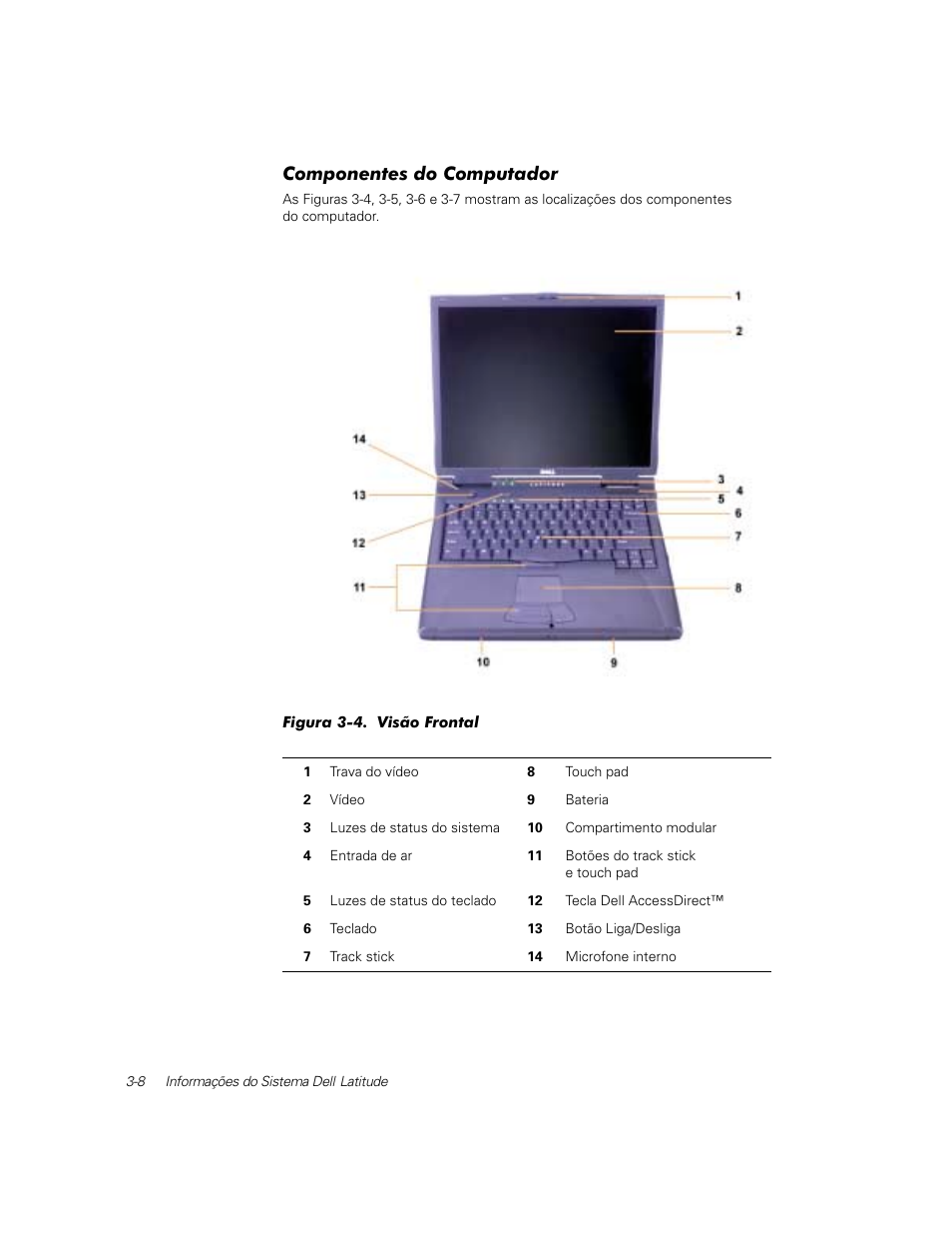 Componentes do computador | Dell Latitude C800 User Manual | Page 51 / 79