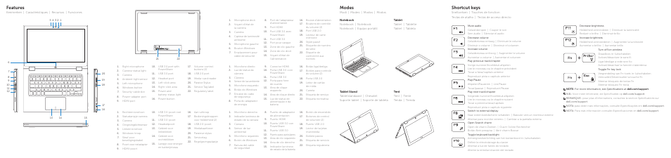 Features, Shortcut keys, Modes | Dell Inspiron 13 7000 Series 2-in-1(7348, Early 2015) User Manual | Page 2 / 2