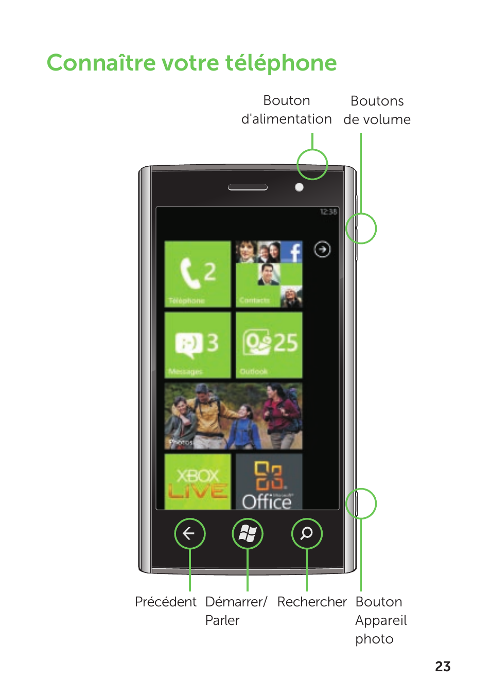 Connaître votre téléphone | Dell Mobile Venue Pro User Manual | Page 27 / 104