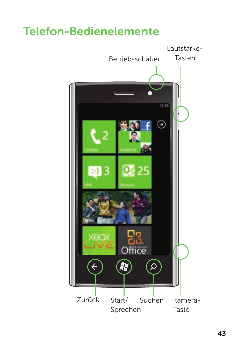 Telefon-bedienelemente | Dell Mobile Venue Pro User Manual | Page 47 / 104