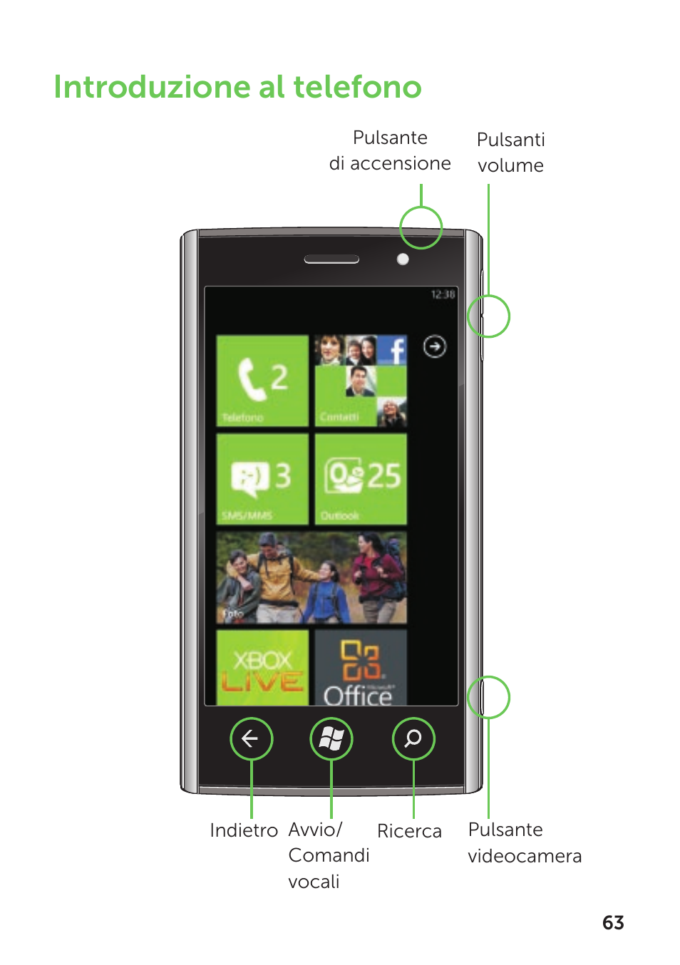 Introduzione al telefono | Dell Mobile Venue Pro User Manual | Page 67 / 104