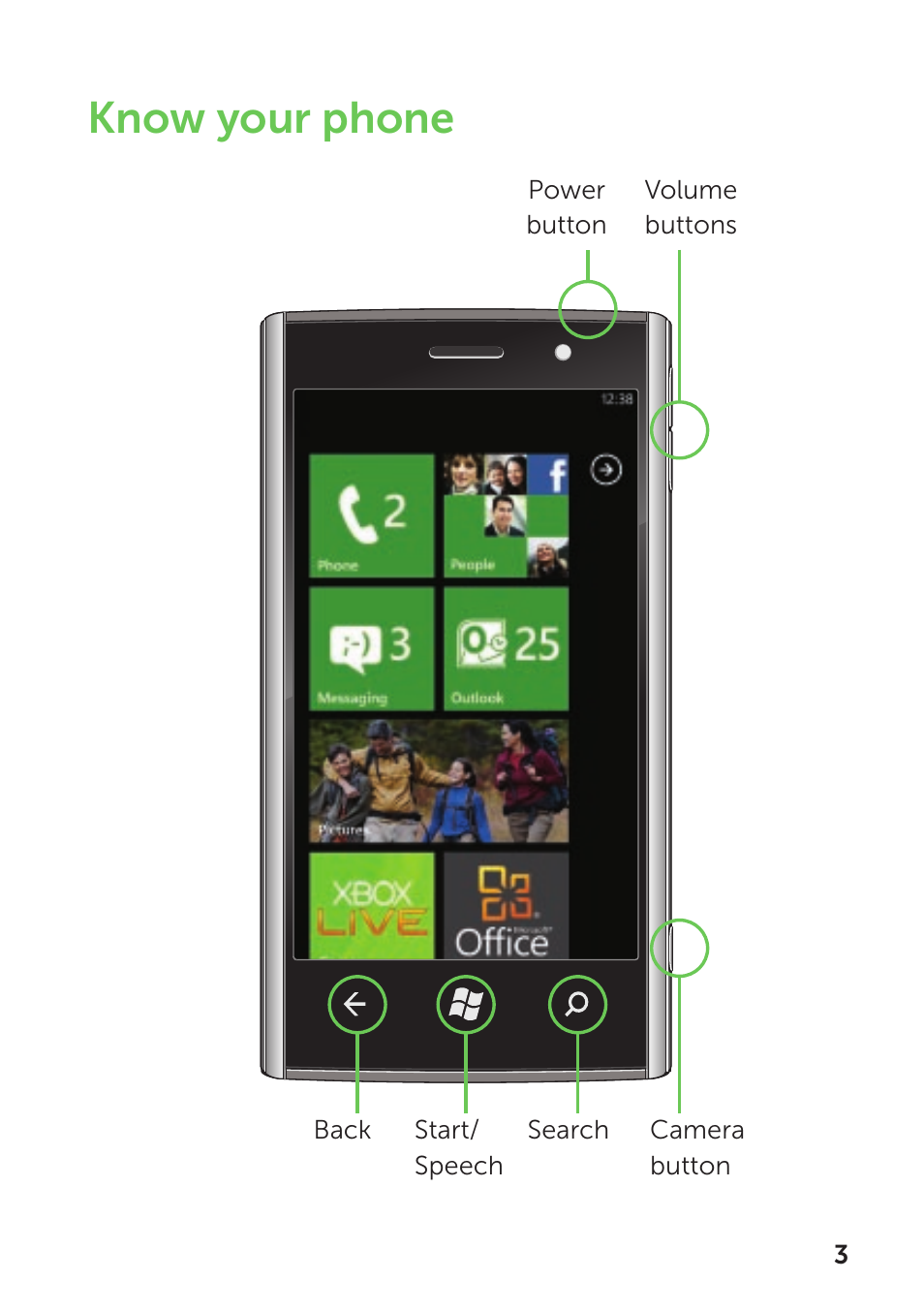 Know your phone | Dell Mobile Venue Pro User Manual | Page 7 / 104