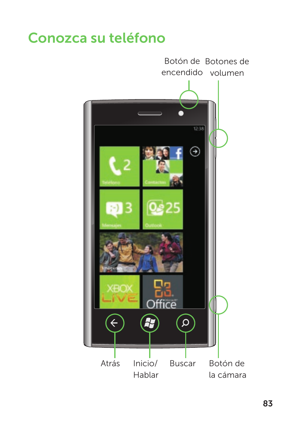 Conozca su teléfono | Dell Mobile Venue Pro User Manual | Page 87 / 104