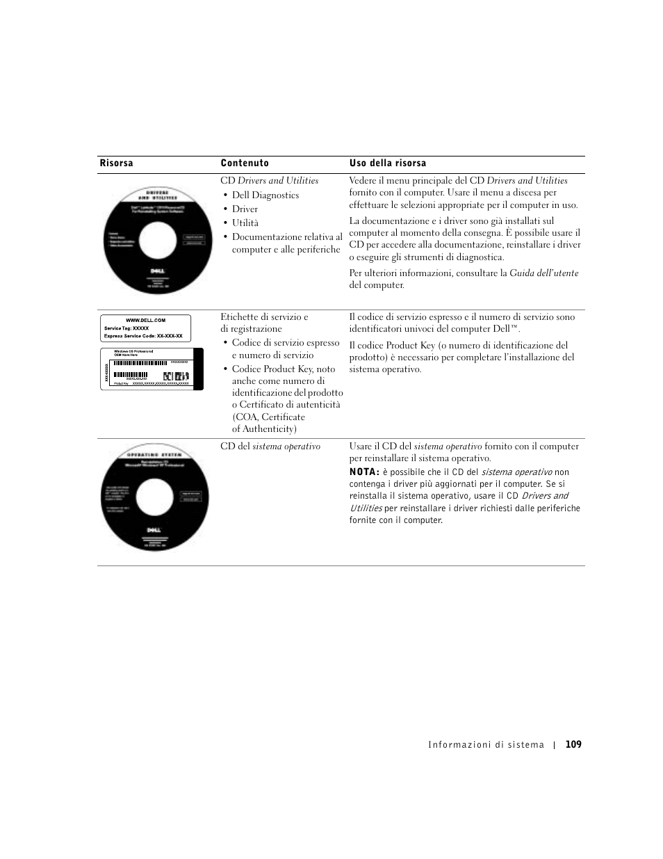 Dell Latitude C840 User Manual | Page 111 / 174