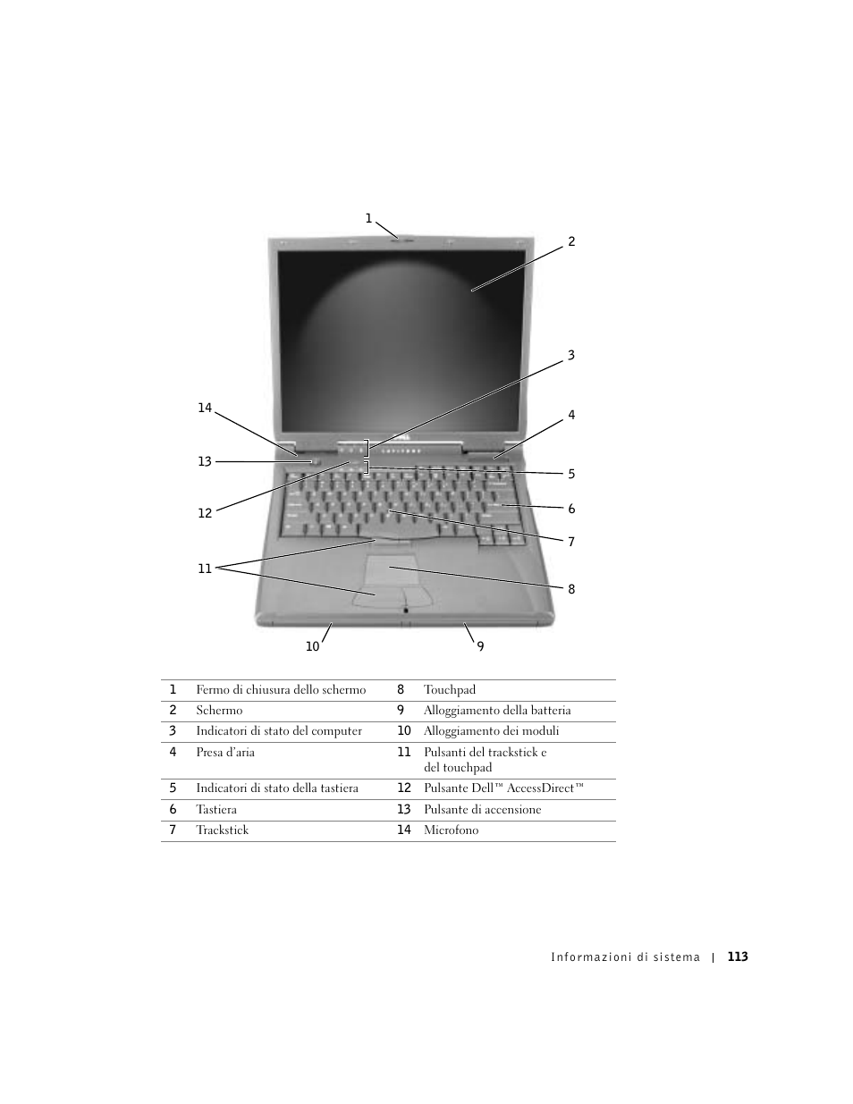 Dell Latitude C840 User Manual | Page 115 / 174
