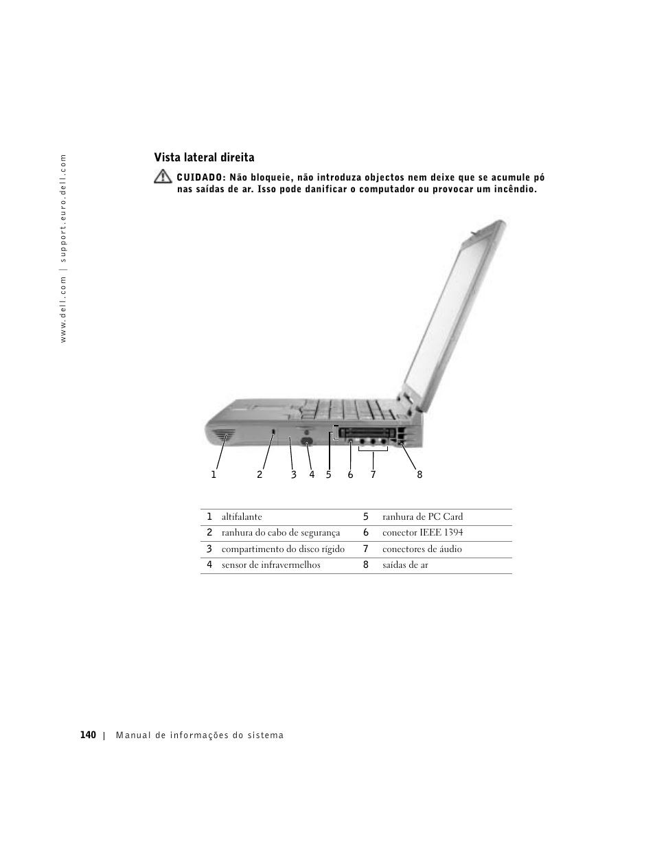 Vista lateral direita | Dell Latitude C840 User Manual | Page 142 / 174