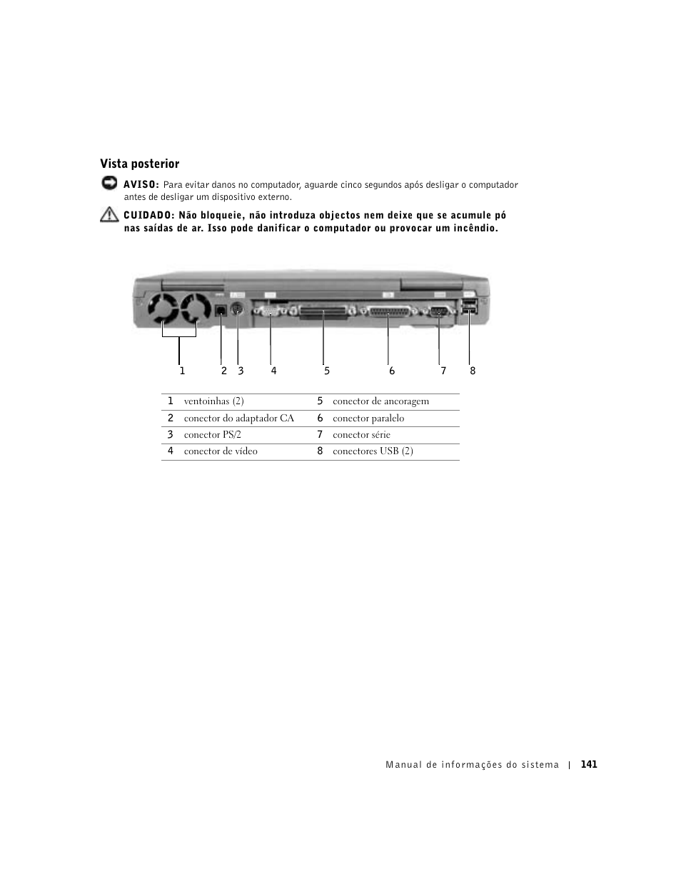 Vista posterior | Dell Latitude C840 User Manual | Page 143 / 174