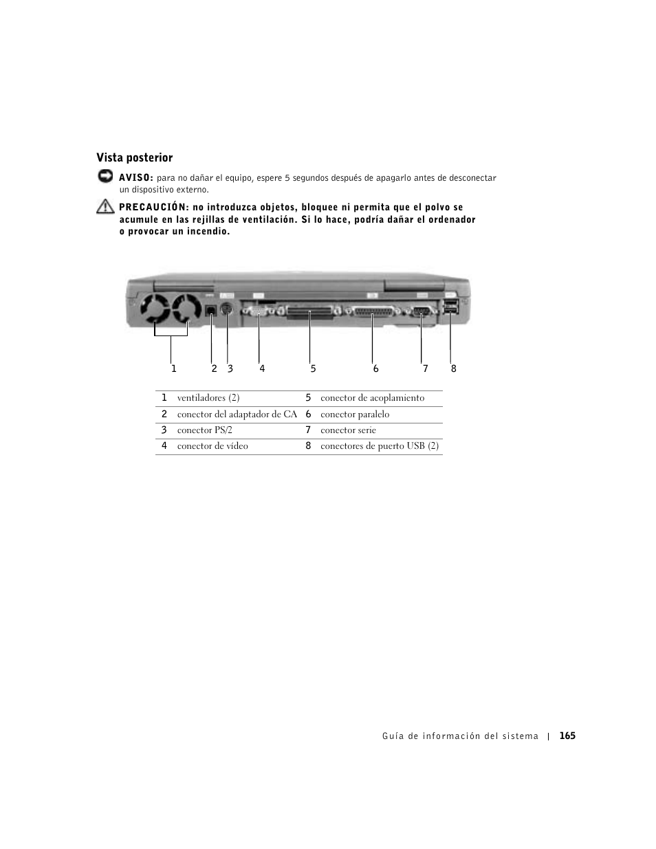 Vista posterior | Dell Latitude C840 User Manual | Page 167 / 174