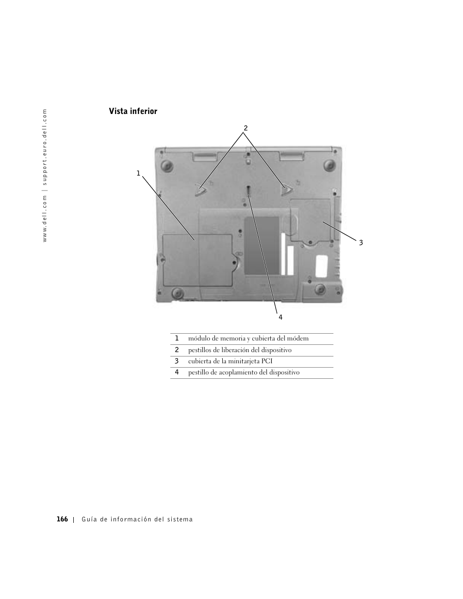 Vista inferior | Dell Latitude C840 User Manual | Page 168 / 174