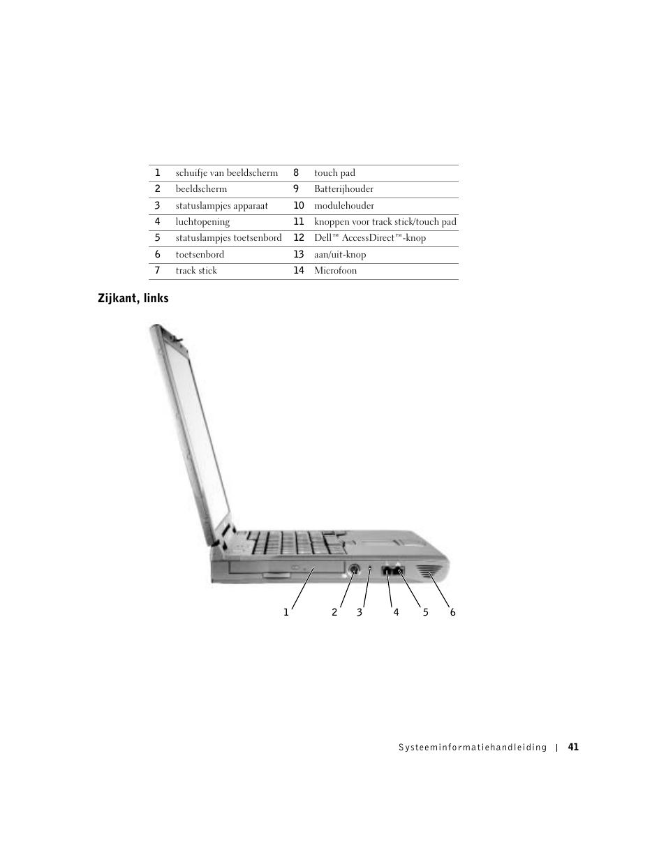 Zijkant, links | Dell Latitude C840 User Manual | Page 43 / 174