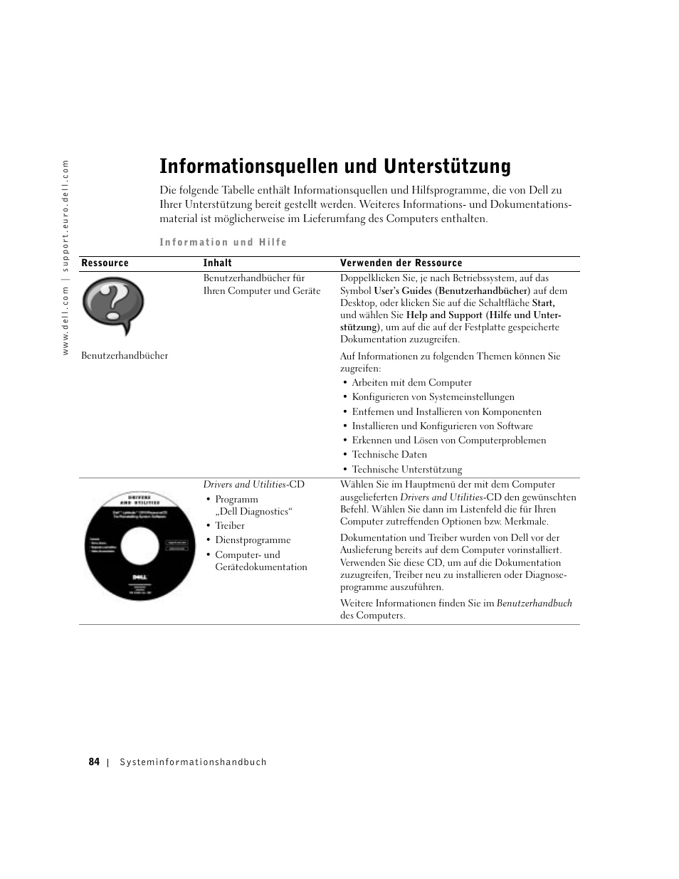 Informationsquellen und unterstützung | Dell Latitude C840 User Manual | Page 86 / 174