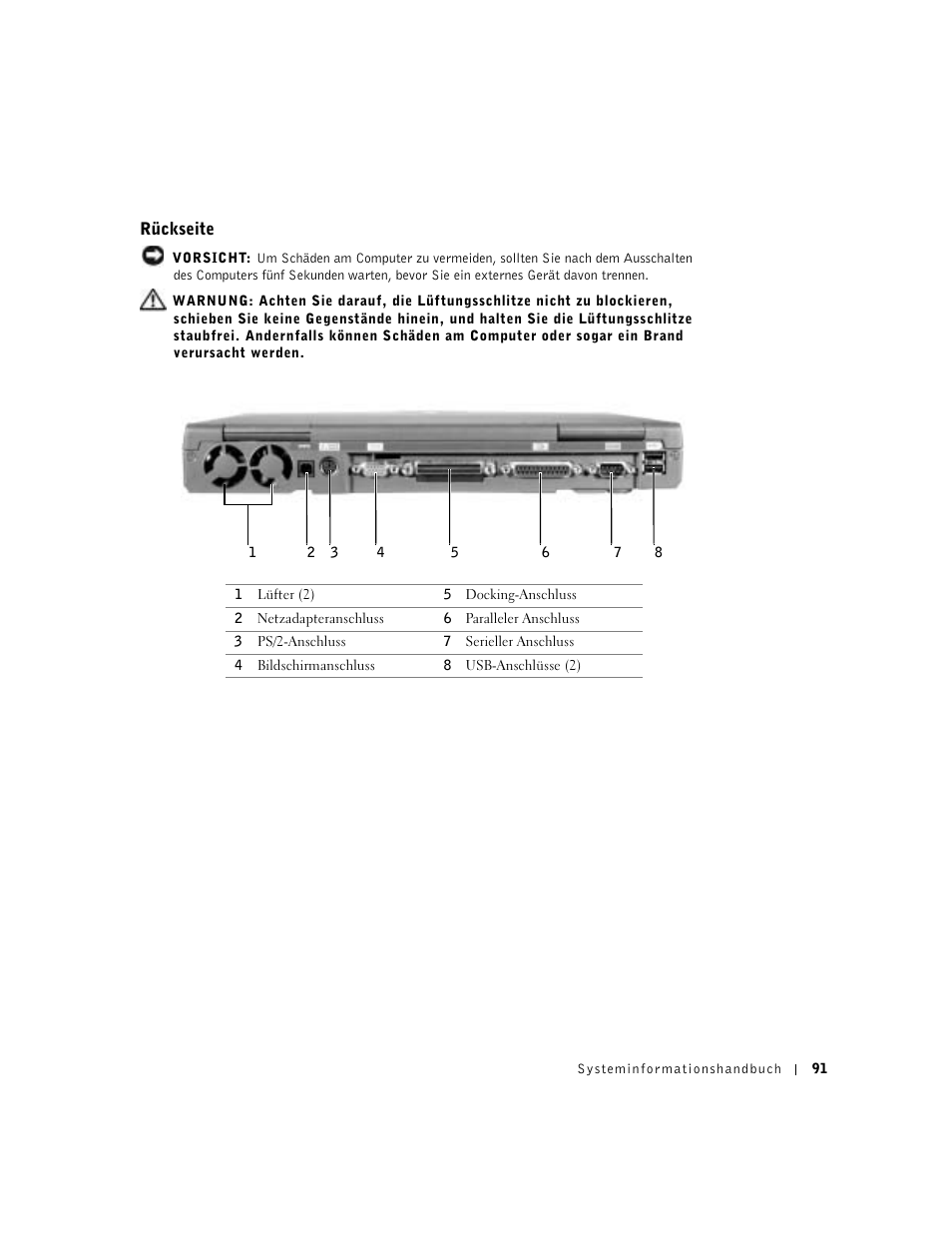 Rückseite | Dell Latitude C840 User Manual | Page 93 / 174