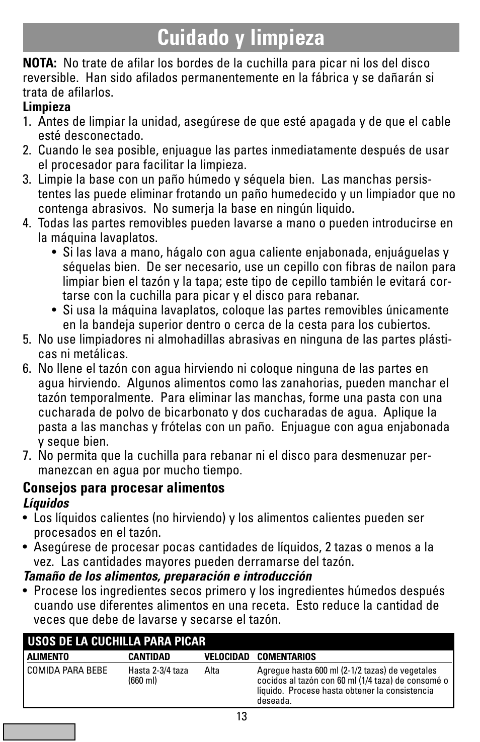 Limpieza, Cuidado y limpieza | Black & Decker FP1200 User Manual | Page 13 / 24