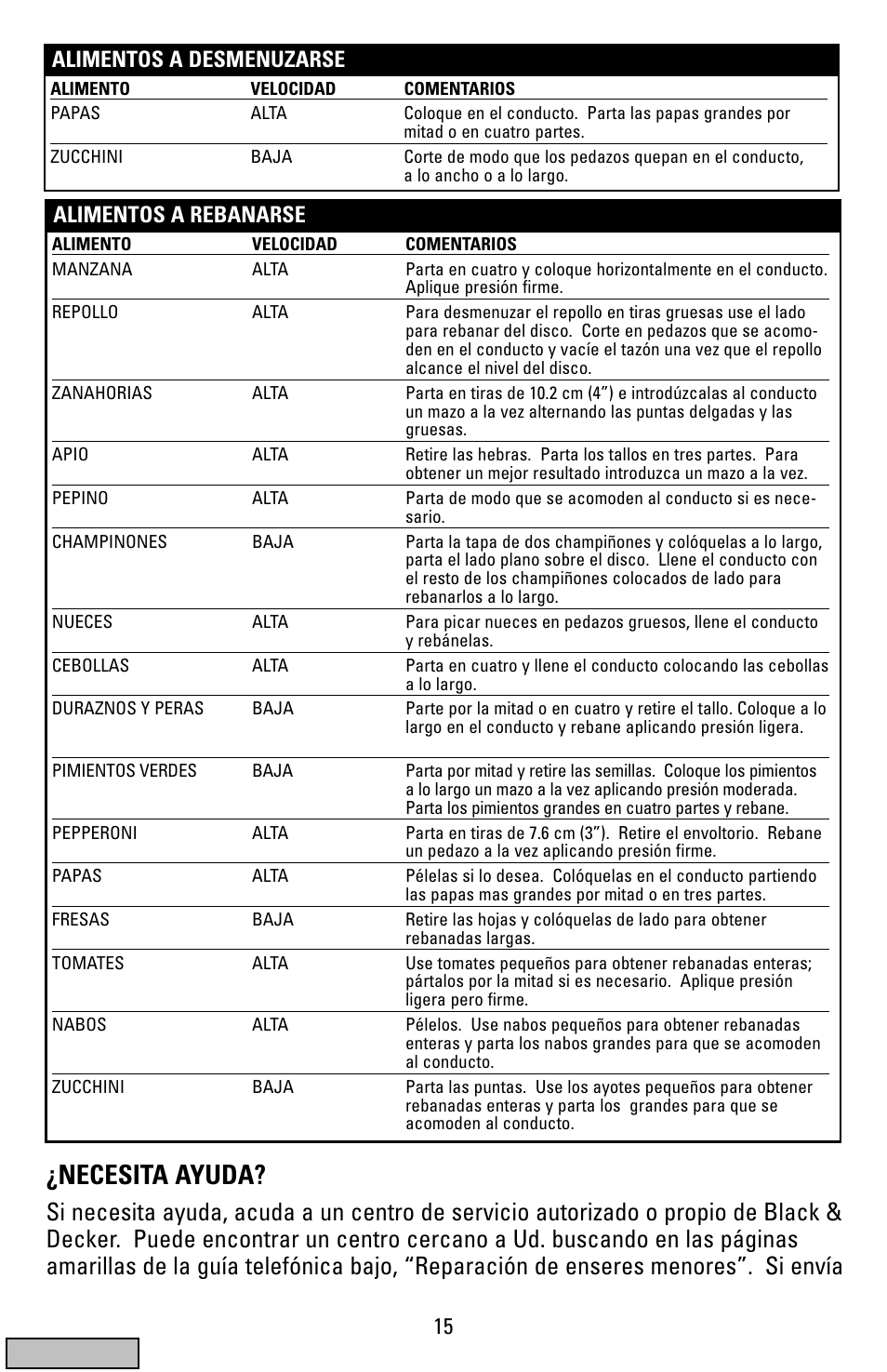 Necesita ayuda, 15 alimentos a desmenuzarse, Alimentos a rebanarse | Black & Decker FP1200 User Manual | Page 15 / 24