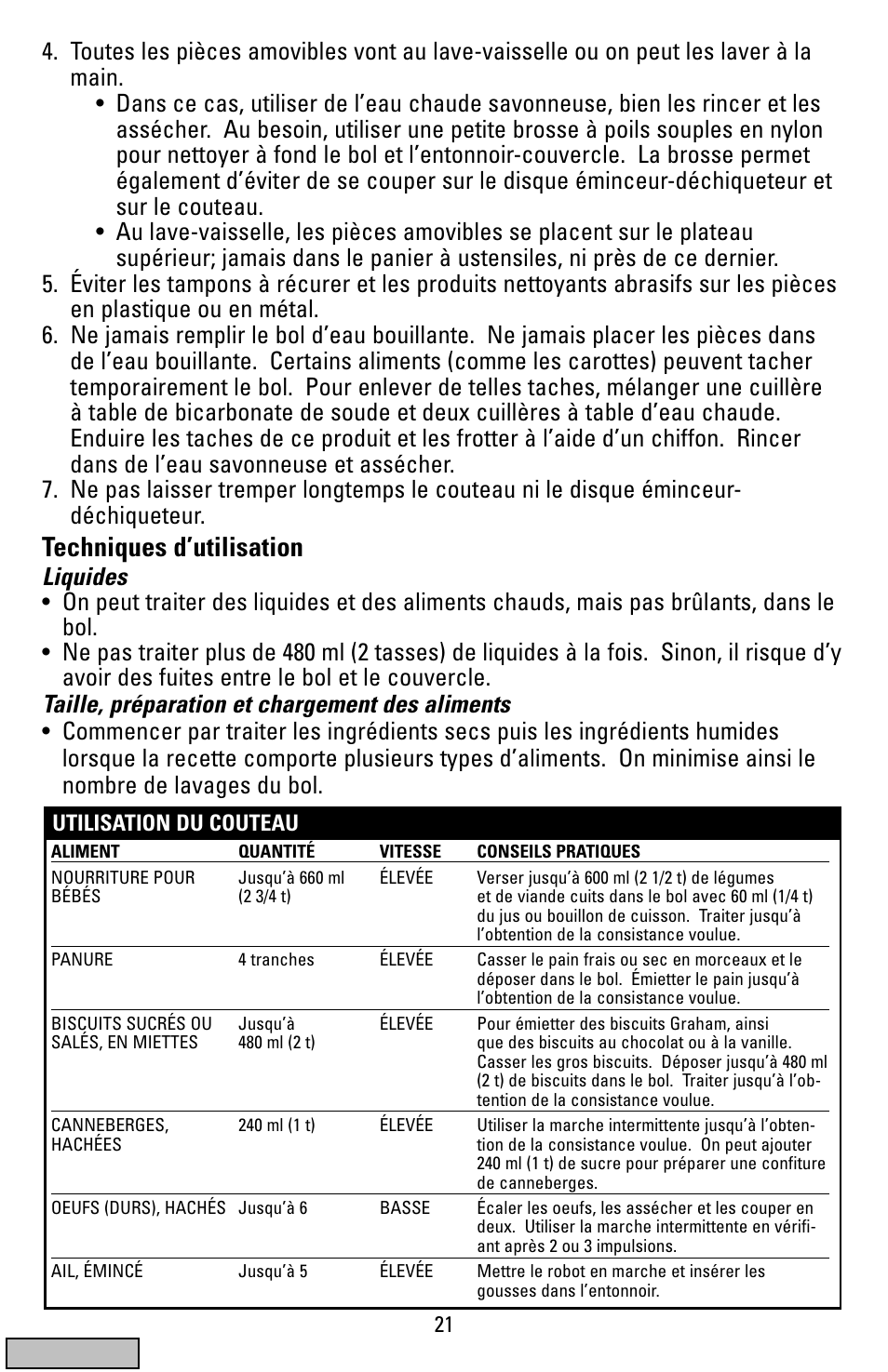 Utilisation du couteau, Techniques d’utilisation | Black & Decker FP1200 User Manual | Page 21 / 24