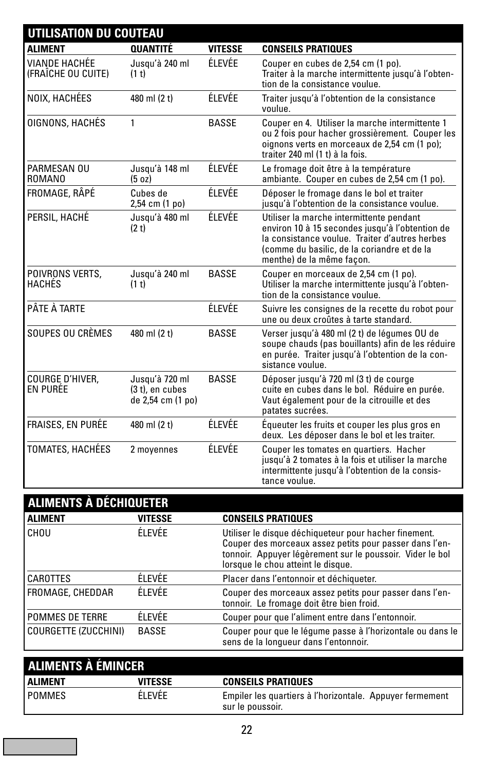 22 aliments à déchiqueter, Aliments à émincer, Utilisation du couteau | Black & Decker FP1200 User Manual | Page 22 / 24