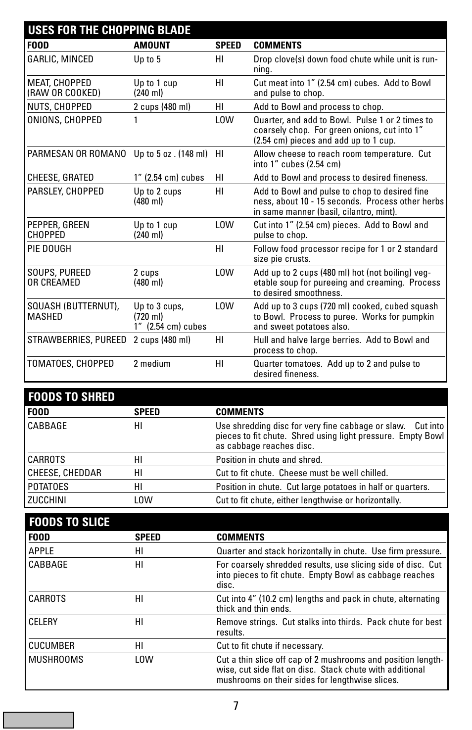 7foods to slice, Uses for the chopping blade, Foods to shred | Black & Decker FP1200 User Manual | Page 7 / 24