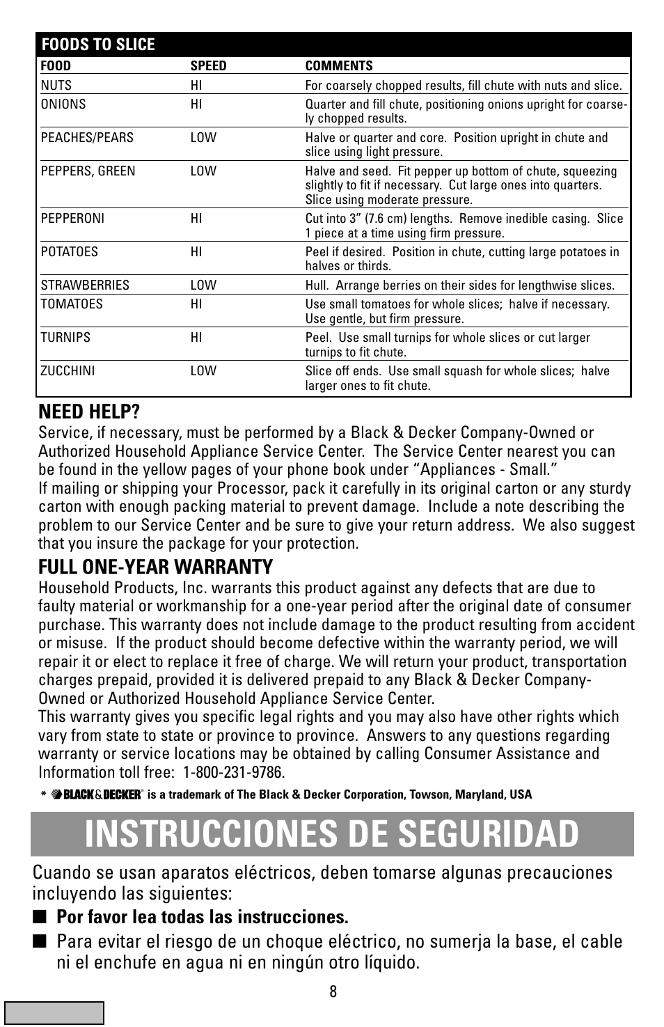 Instrucciones, Procesador de alimentos, Instrucciones de seguridad | Need help, Full one-year warranty | Black & Decker FP1200 User Manual | Page 8 / 24