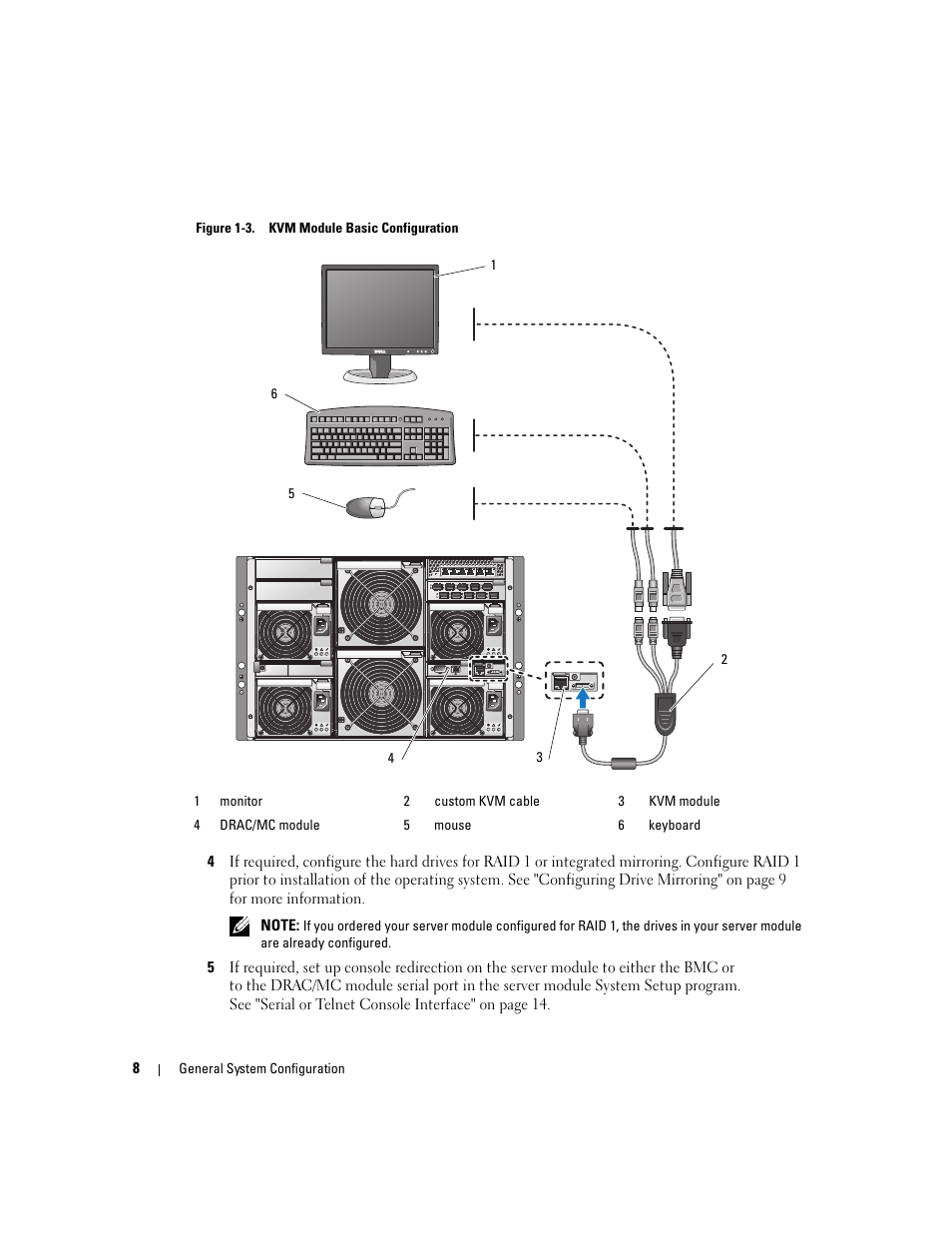 Dell POWEREDGE 1955 User Manual | Page 10 / 206