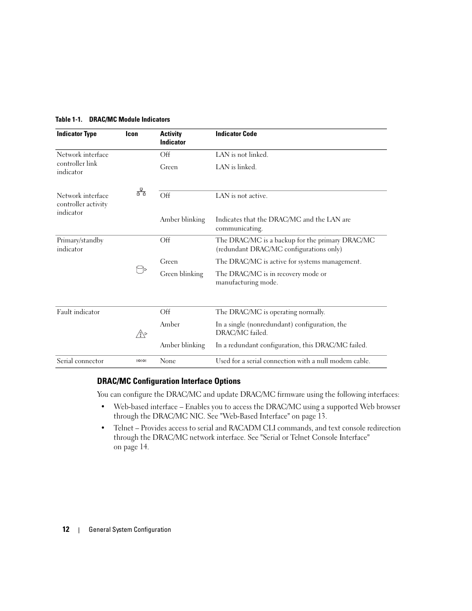 Drac/mc configuration interface options | Dell POWEREDGE 1955 User Manual | Page 14 / 206