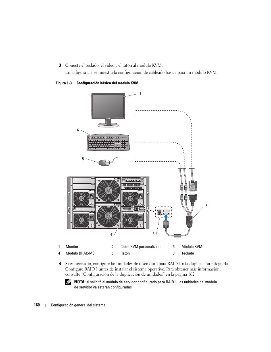 Dell POWEREDGE 1955 User Manual | Page 162 / 206