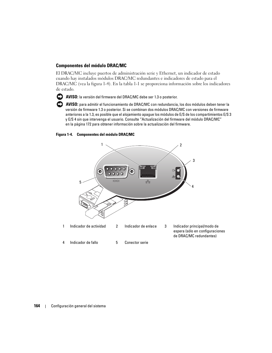 Componentes del módulo drac/mc, A la figura 1-4 | Dell POWEREDGE 1955 User Manual | Page 166 / 206