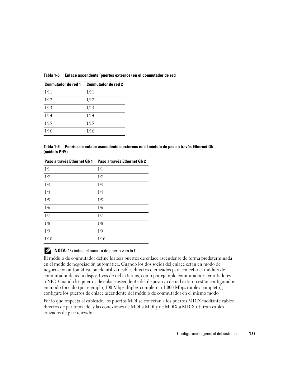 Dell POWEREDGE 1955 User Manual | Page 179 / 206