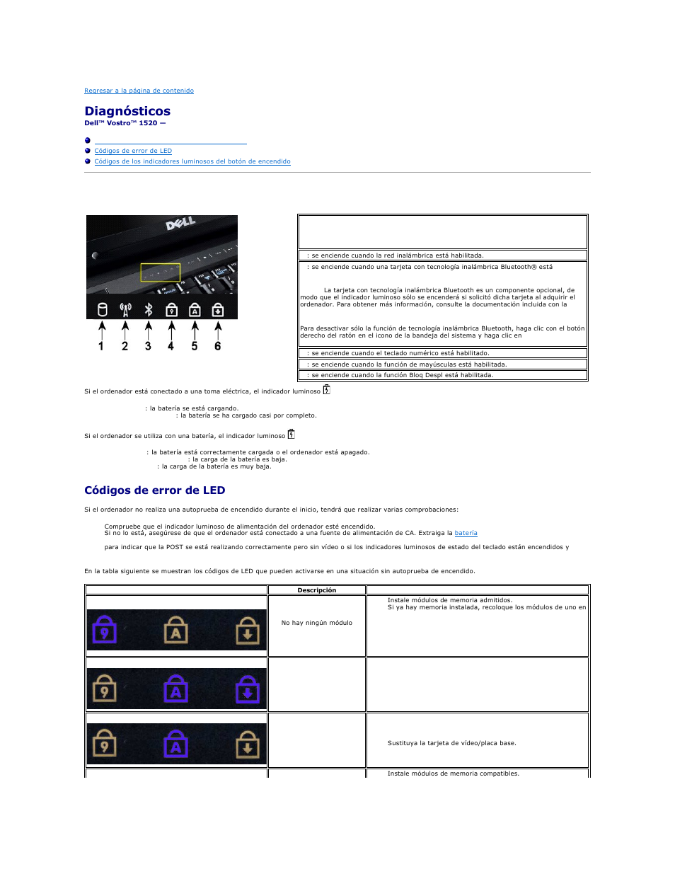 Diagnósticos, Indicadores luminosos de estado del dispositivo, Códigos de error de led | Dell Vostro 1520 (Early 2009) User Manual | Page 3 / 78