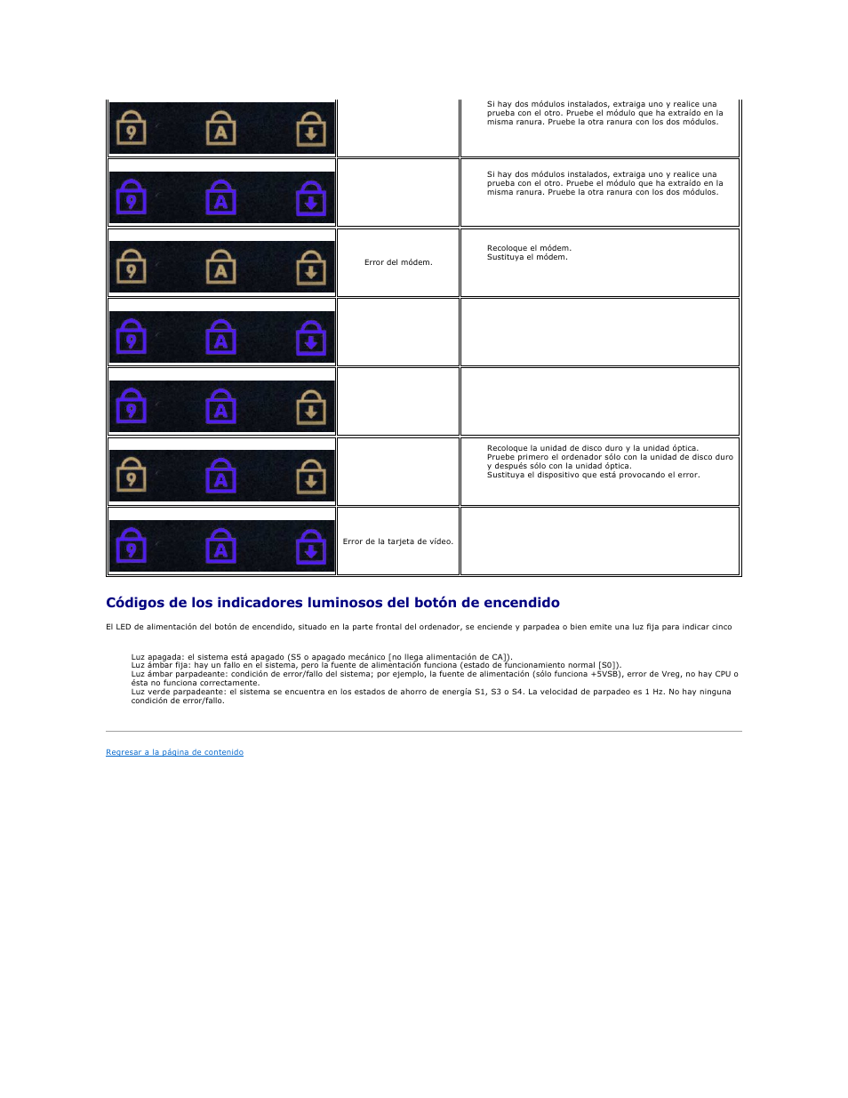 Dell Vostro 1520 (Early 2009) User Manual | Page 4 / 78