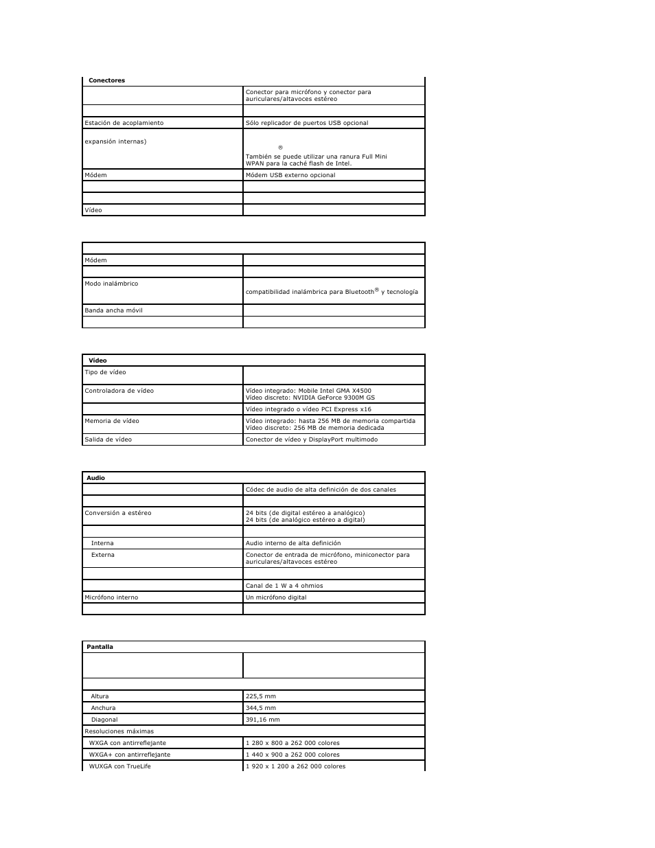Conectores, Comunicaciones, Vídeo | Audio, Pantalla | Dell Vostro 1520 (Early 2009) User Manual | Page 7 / 78