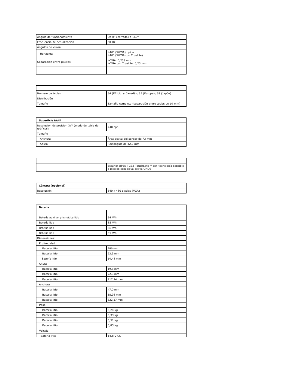 Teclado, Superficie táctil, Lector de huellas digitales | Cámara, Batería | Dell Vostro 1520 (Early 2009) User Manual | Page 8 / 78