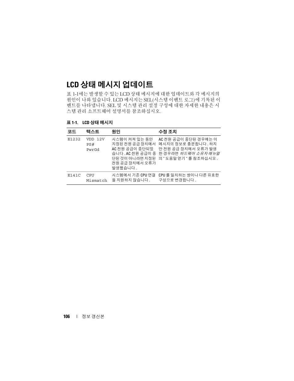 Lcd 상태 메시지 업데이트 | Dell PowerEdge 2970 User Manual | Page 106 / 138