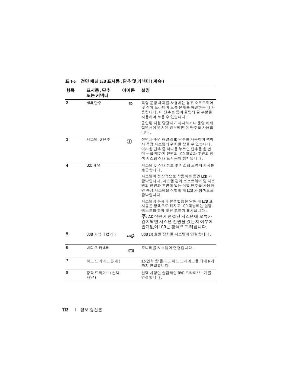 Dell PowerEdge 2970 User Manual | Page 112 / 138