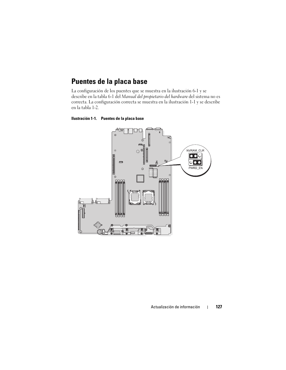 Puentes de la placa base | Dell PowerEdge 2970 User Manual | Page 127 / 138