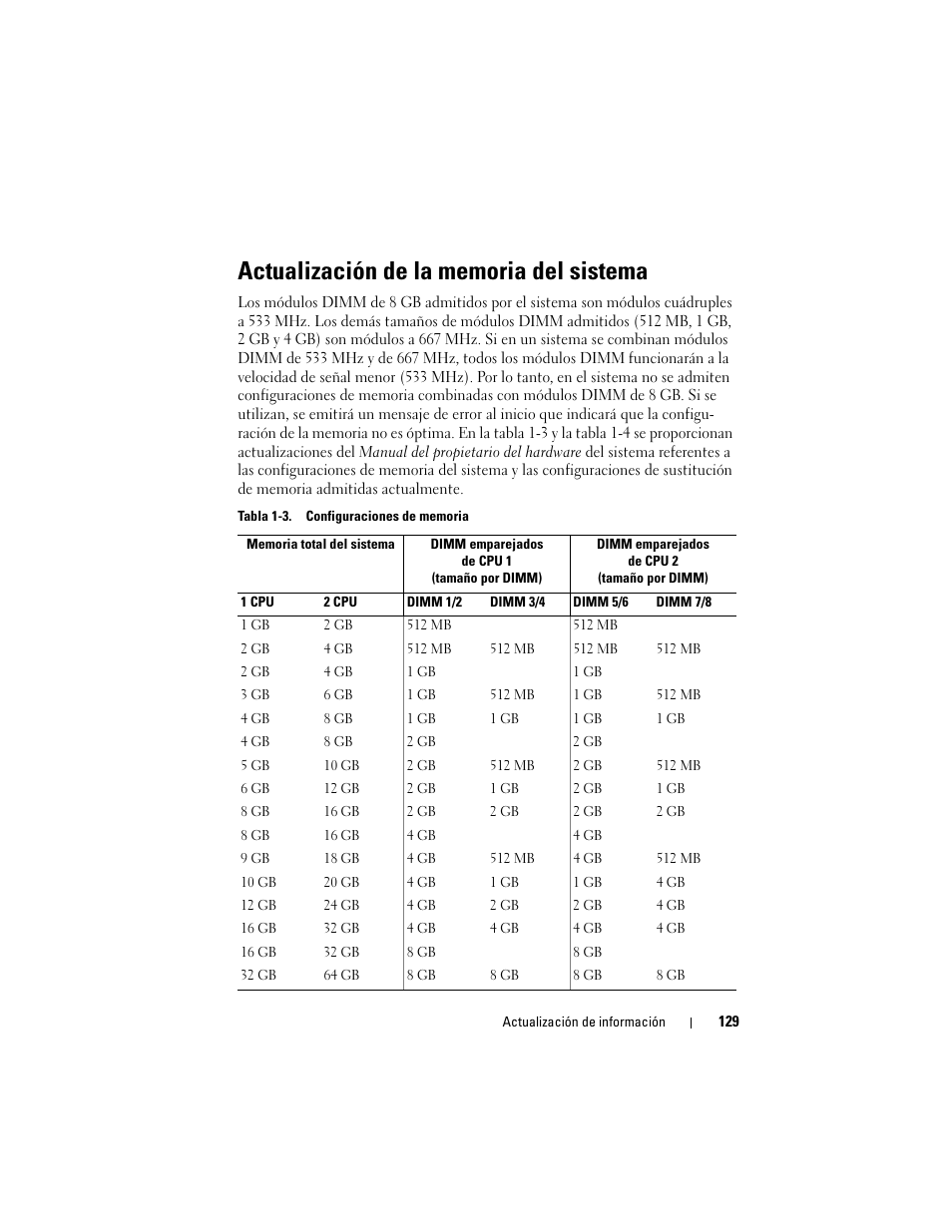 Actualización de la memoria del sistema | Dell PowerEdge 2970 User Manual | Page 129 / 138