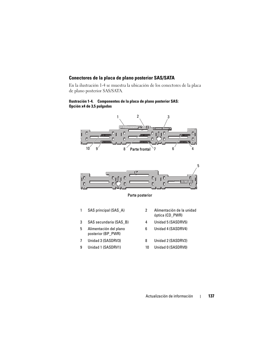 Conectores de la placa de plano posterior sas/sata | Dell PowerEdge 2970 User Manual | Page 137 / 138