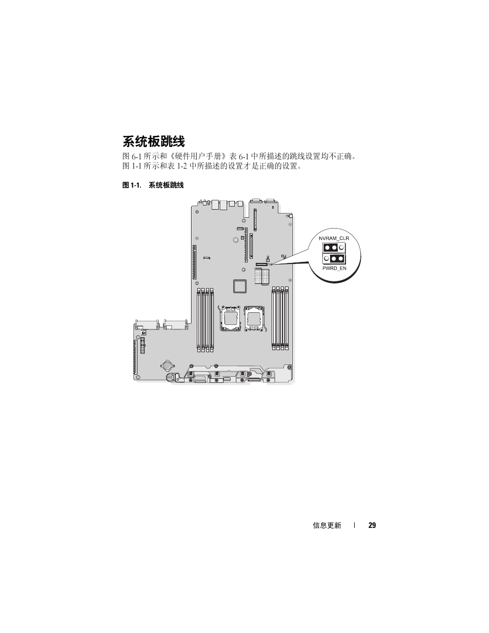 系统板跳线 | Dell PowerEdge 2970 User Manual | Page 29 / 138