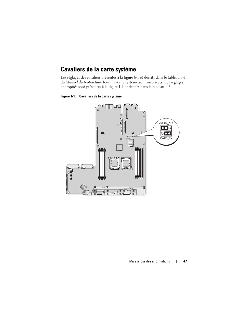 Cavaliers de la carte système | Dell PowerEdge 2970 User Manual | Page 47 / 138