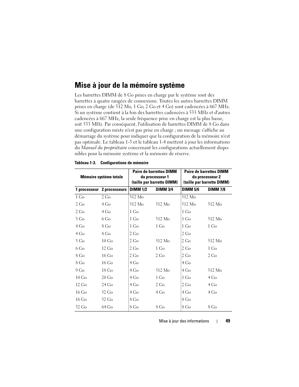 Mise à jour de la mémoire système | Dell PowerEdge 2970 User Manual | Page 49 / 138