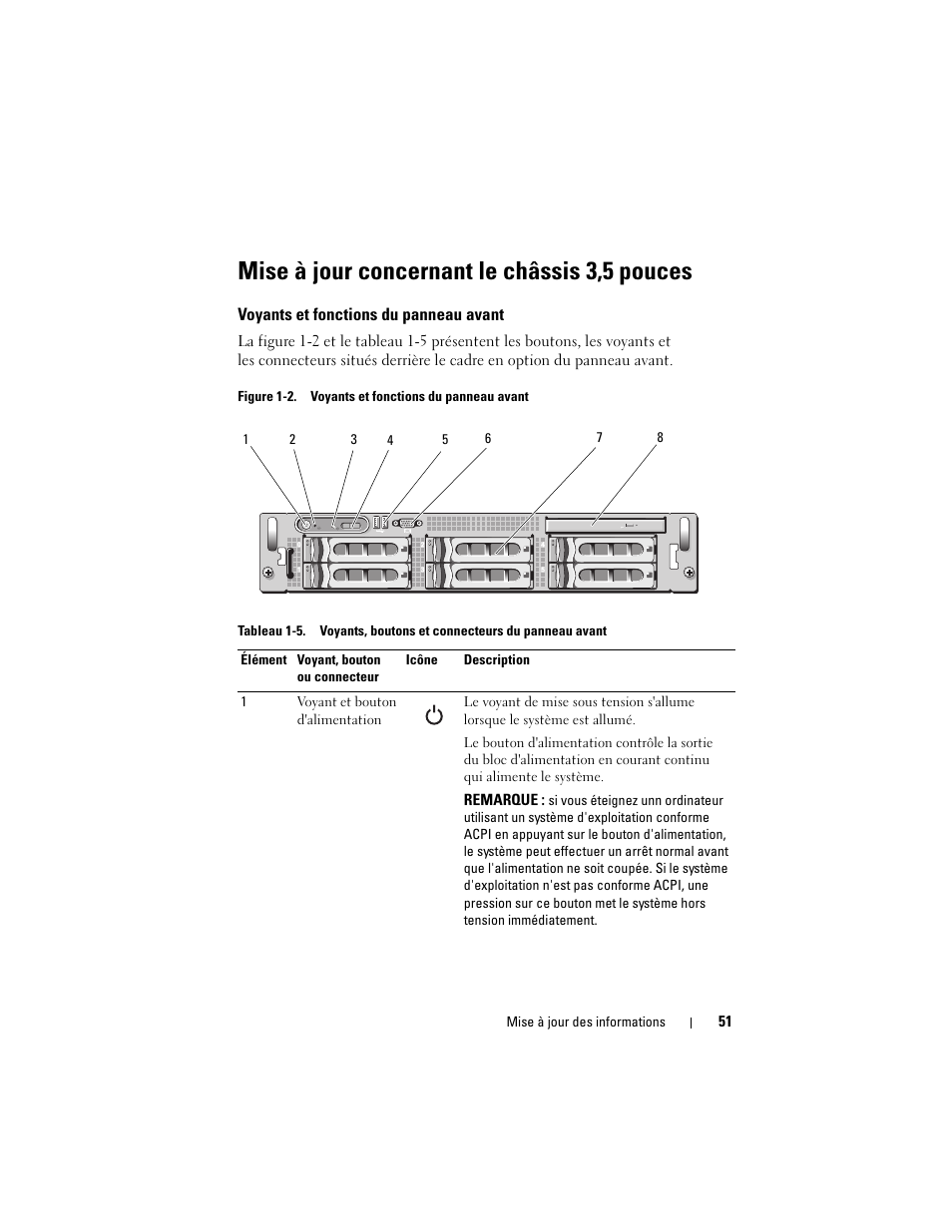 Mise à jour concernant le châssis 3,5 pouces, Voyants et fonctions du panneau avant | Dell PowerEdge 2970 User Manual | Page 51 / 138