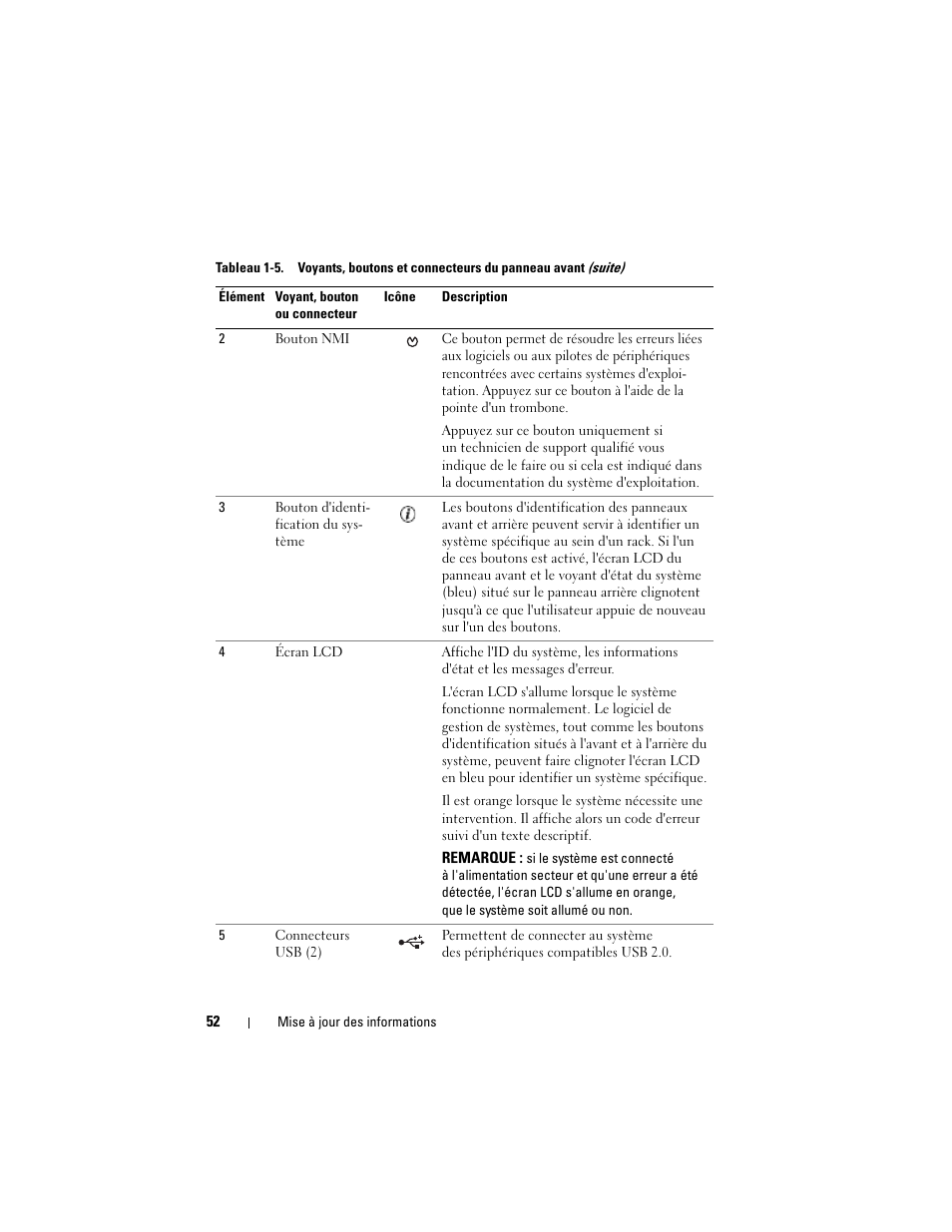 Dell PowerEdge 2970 User Manual | Page 52 / 138