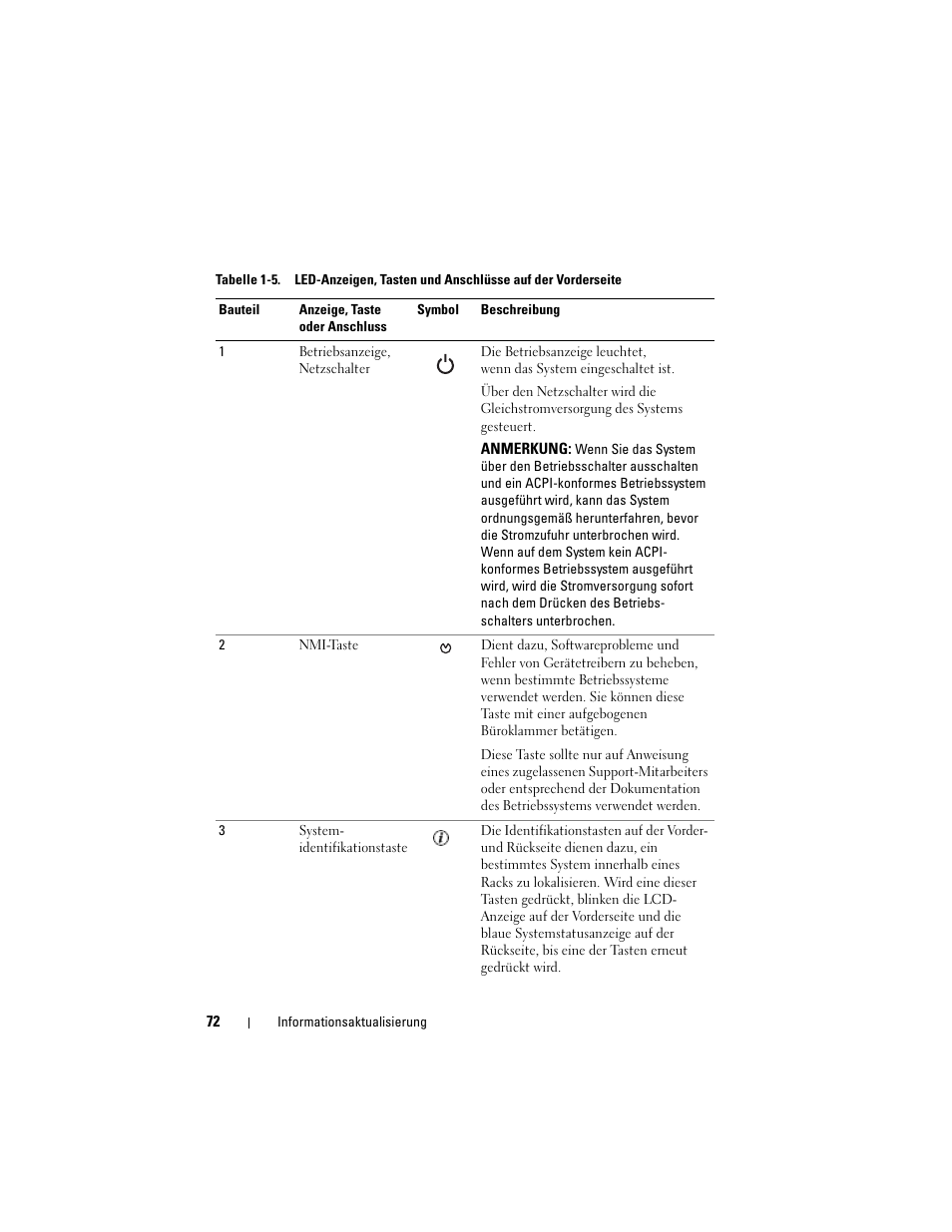 Dell PowerEdge 2970 User Manual | Page 72 / 138
