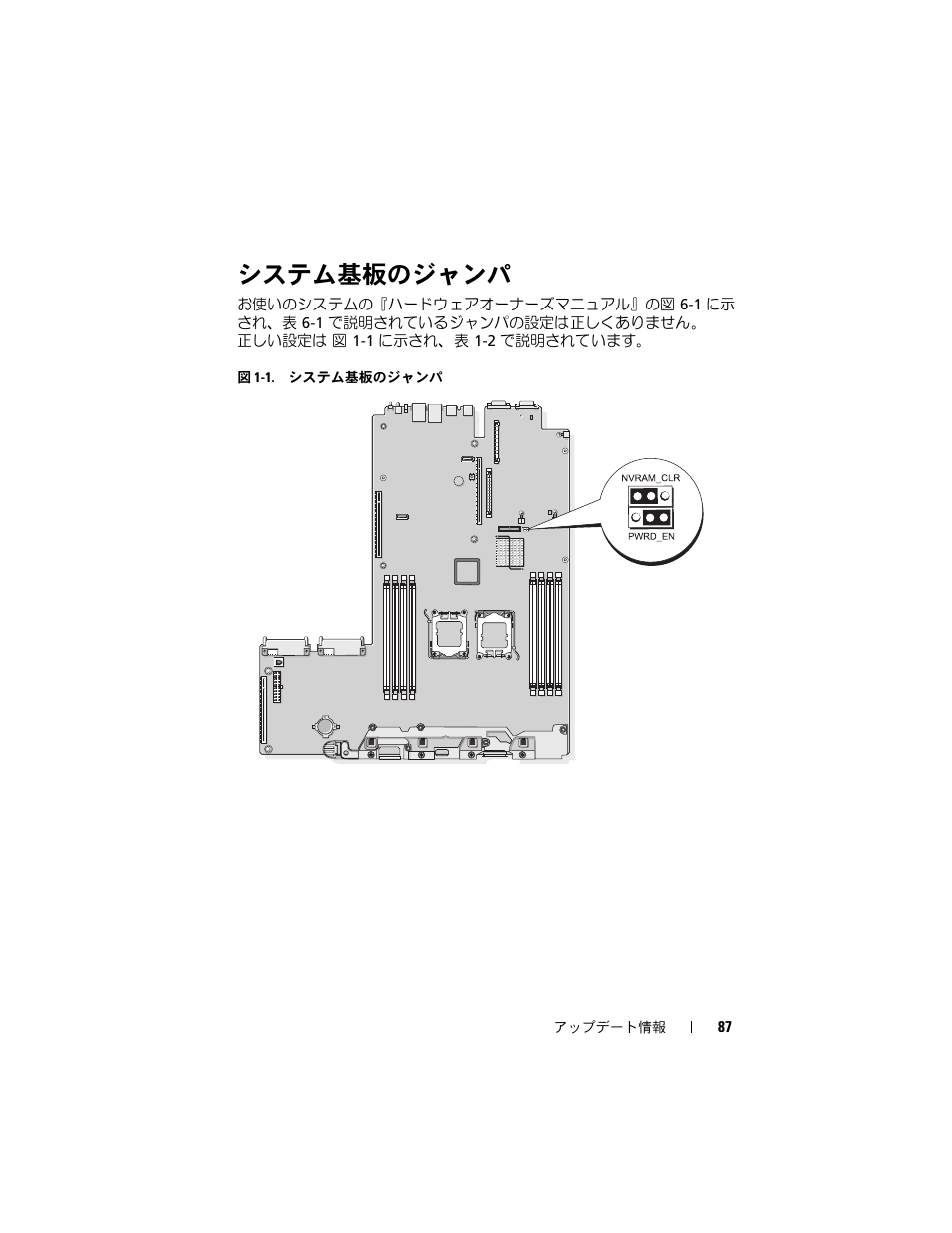 システム基板のジャンパ | Dell PowerEdge 2970 User Manual | Page 87 / 138