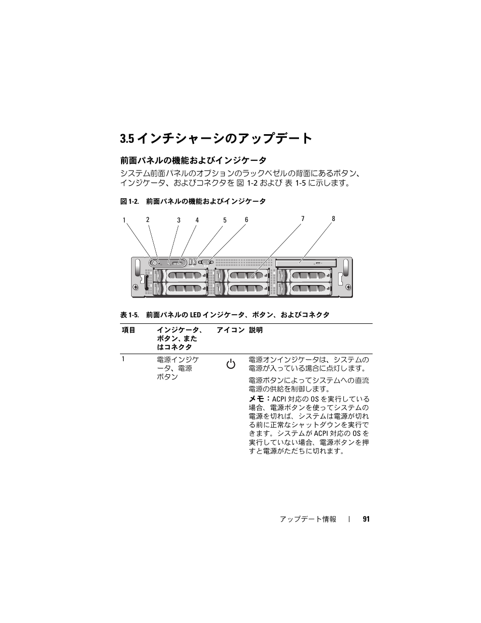 5 インチシャーシのアップデート, 前面パネルの機能およびインジケータ | Dell PowerEdge 2970 User Manual | Page 91 / 138