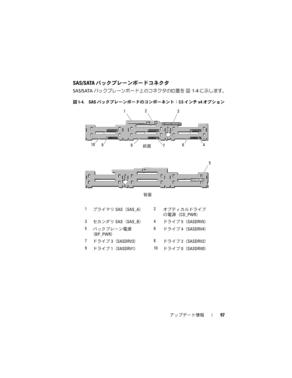 Sas/sata バックプレーンボードコネクタ, Sas/sata, バックプレーンボード | コネクタ | Dell PowerEdge 2970 User Manual | Page 97 / 138