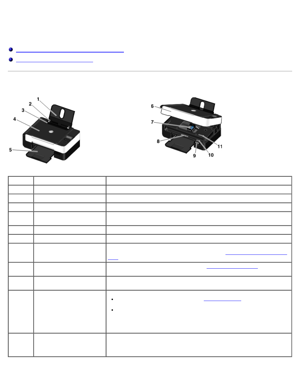 Información acerca de la impresora, Descripción de los componentes de la impresora | Dell V305w All In One Wireless Inkjet Printer User Manual | Page 15 / 114