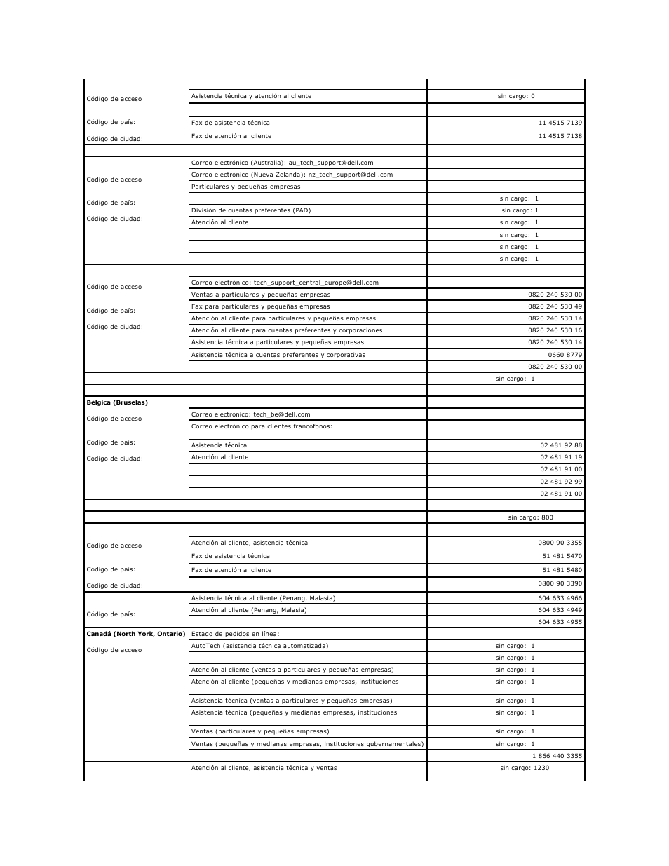 Dell Precision 650 User Manual | Page 40 / 158