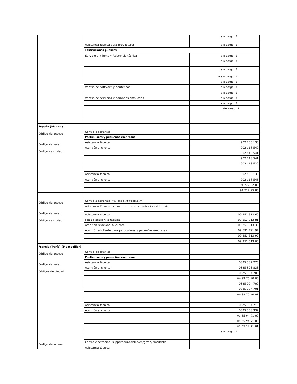 Dell Precision 650 User Manual | Page 42 / 158