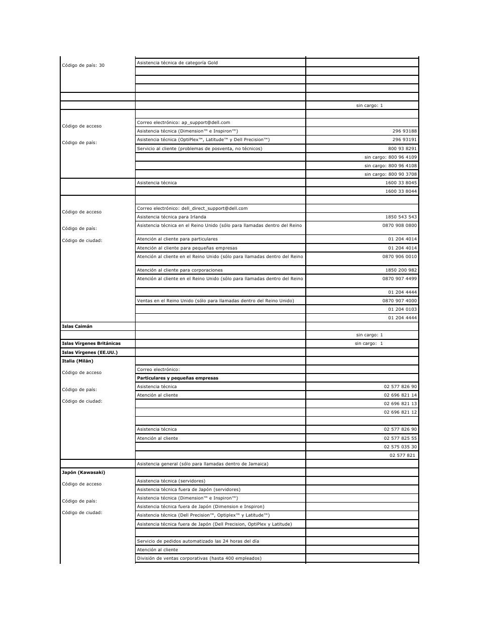 Dell Precision 650 User Manual | Page 43 / 158